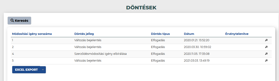 Döntések