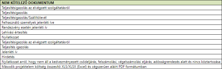 Nem kötelező dokumentumok