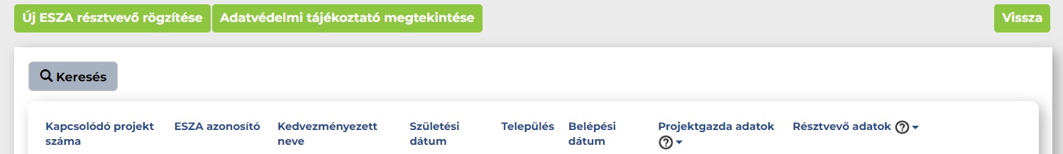 ESZA_résztvevő_lista