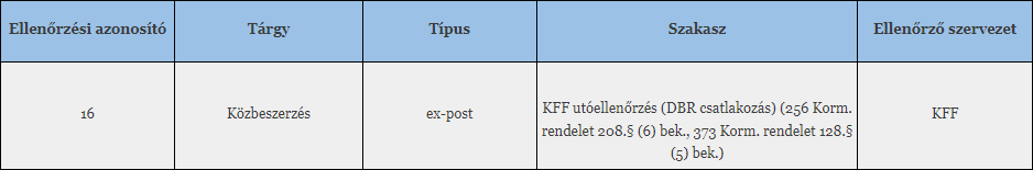 KFF utóellenőrzés (DBR csatlakozás)_2306
