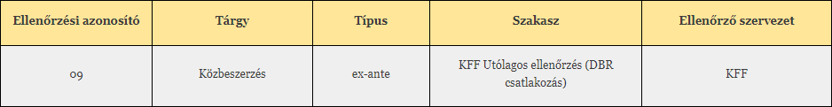 KFF utólagos ellenőrzés (DBR csatlakozás)_2305