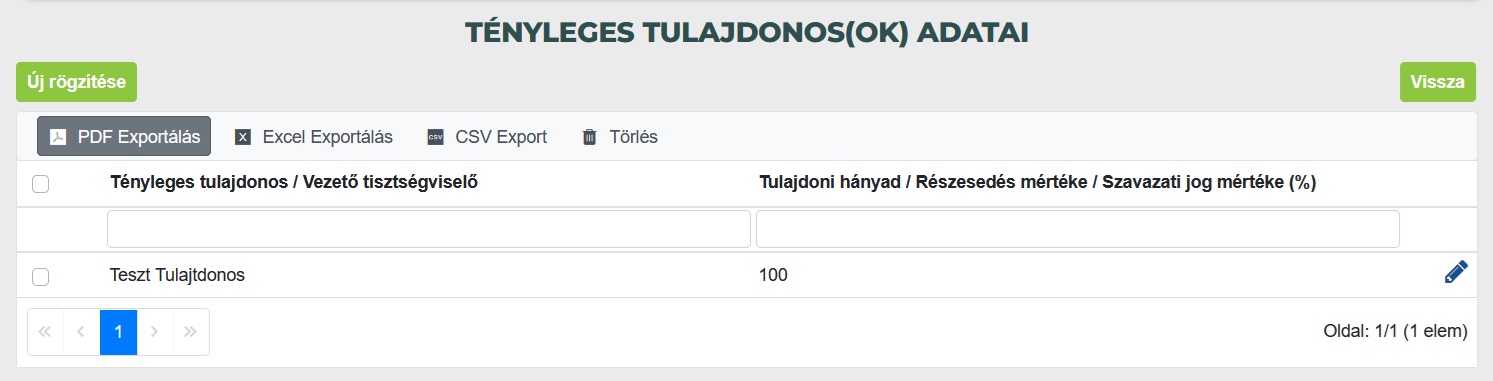 EPTK_elsz_váll_tényleges