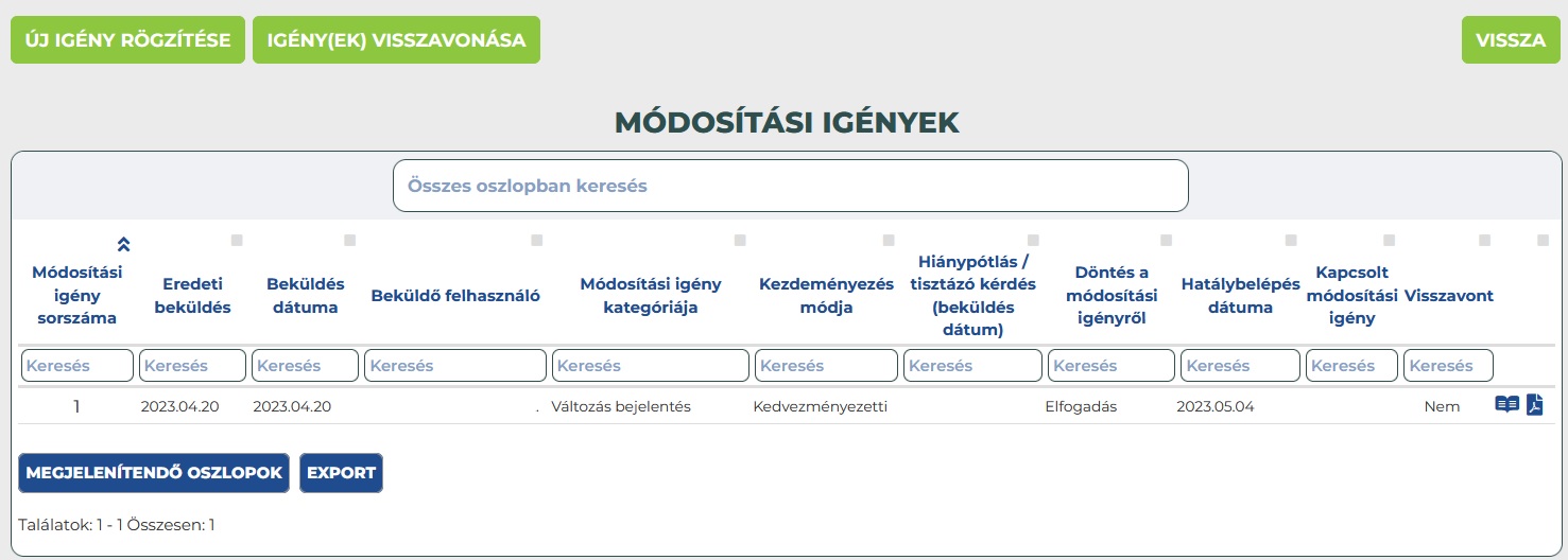 módosítási igények listája