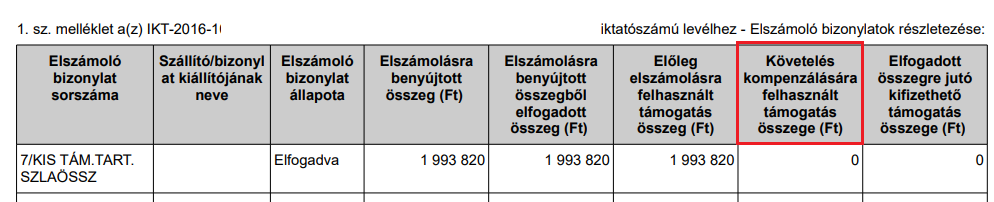 1.sz. melléklet