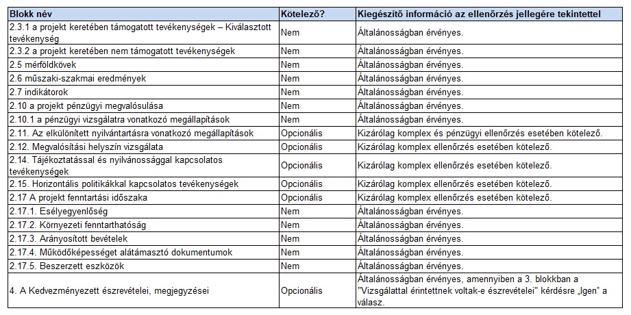 FE_fenttart_blokk_köt