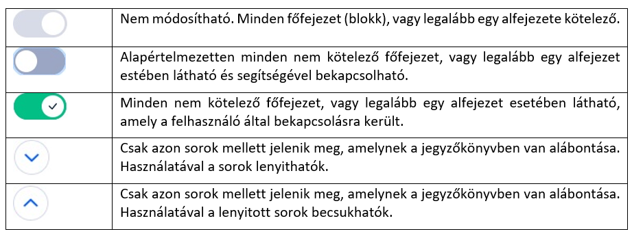táblázat