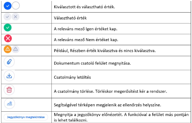 táblázat