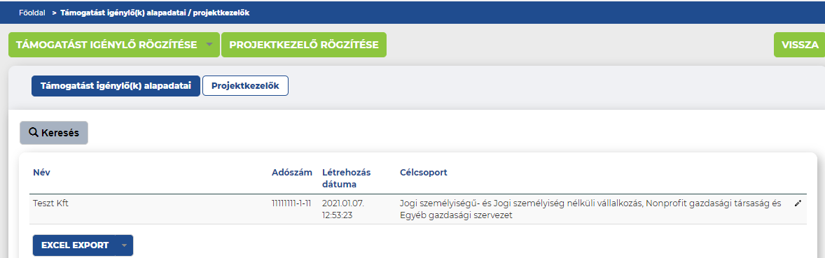 támogatást igénylők adatai