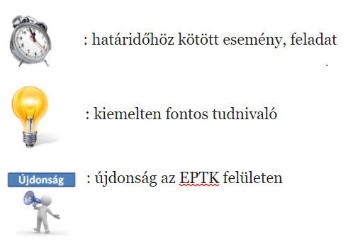 ikonok