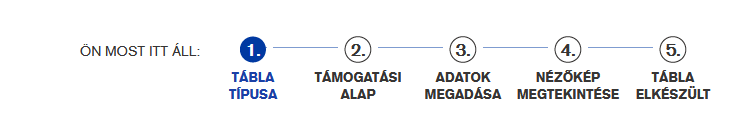 tg3